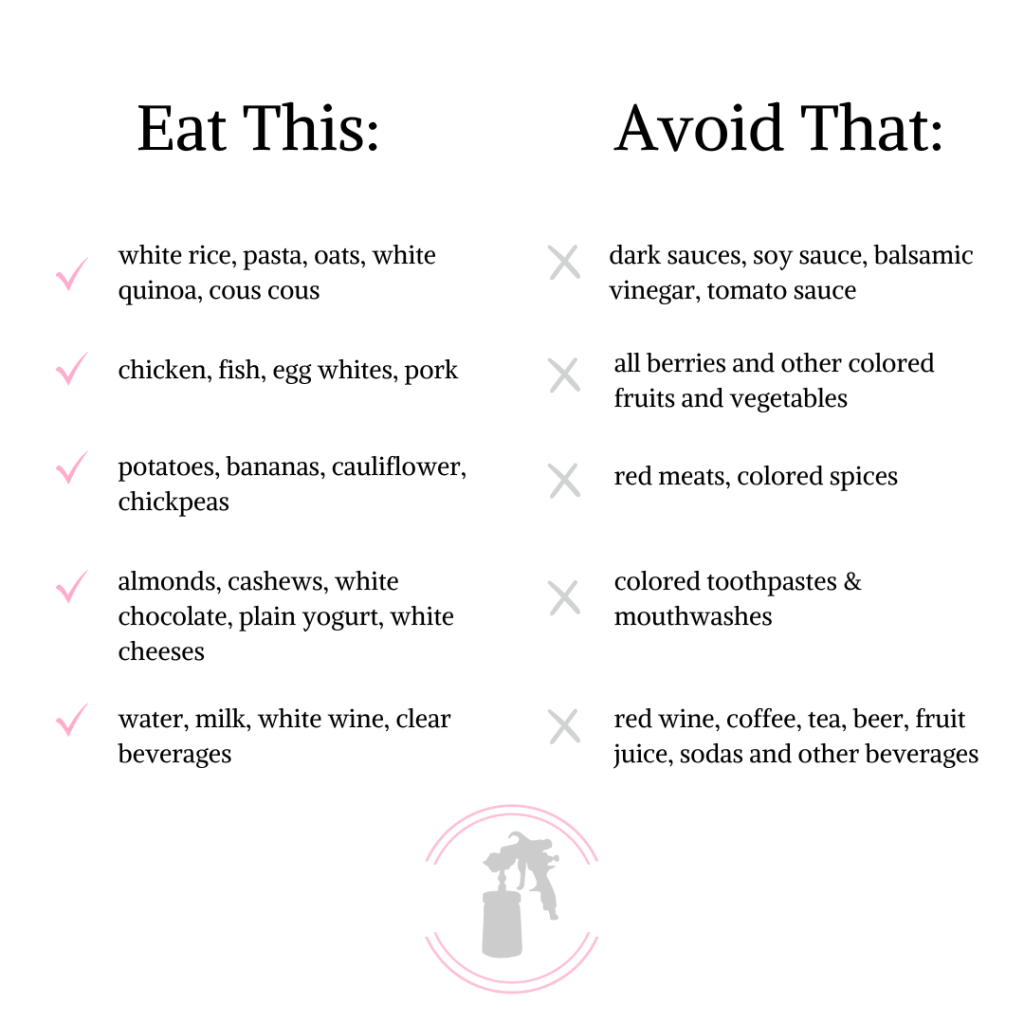 Foods to Avoid (1)